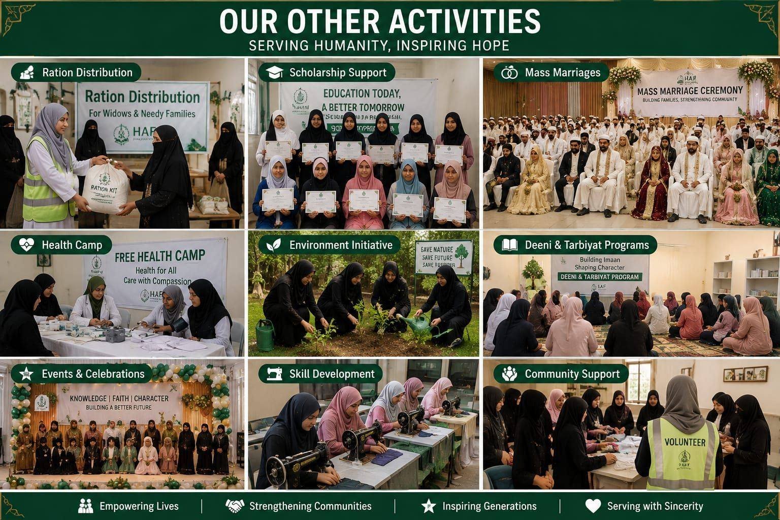 Our activities at a glance