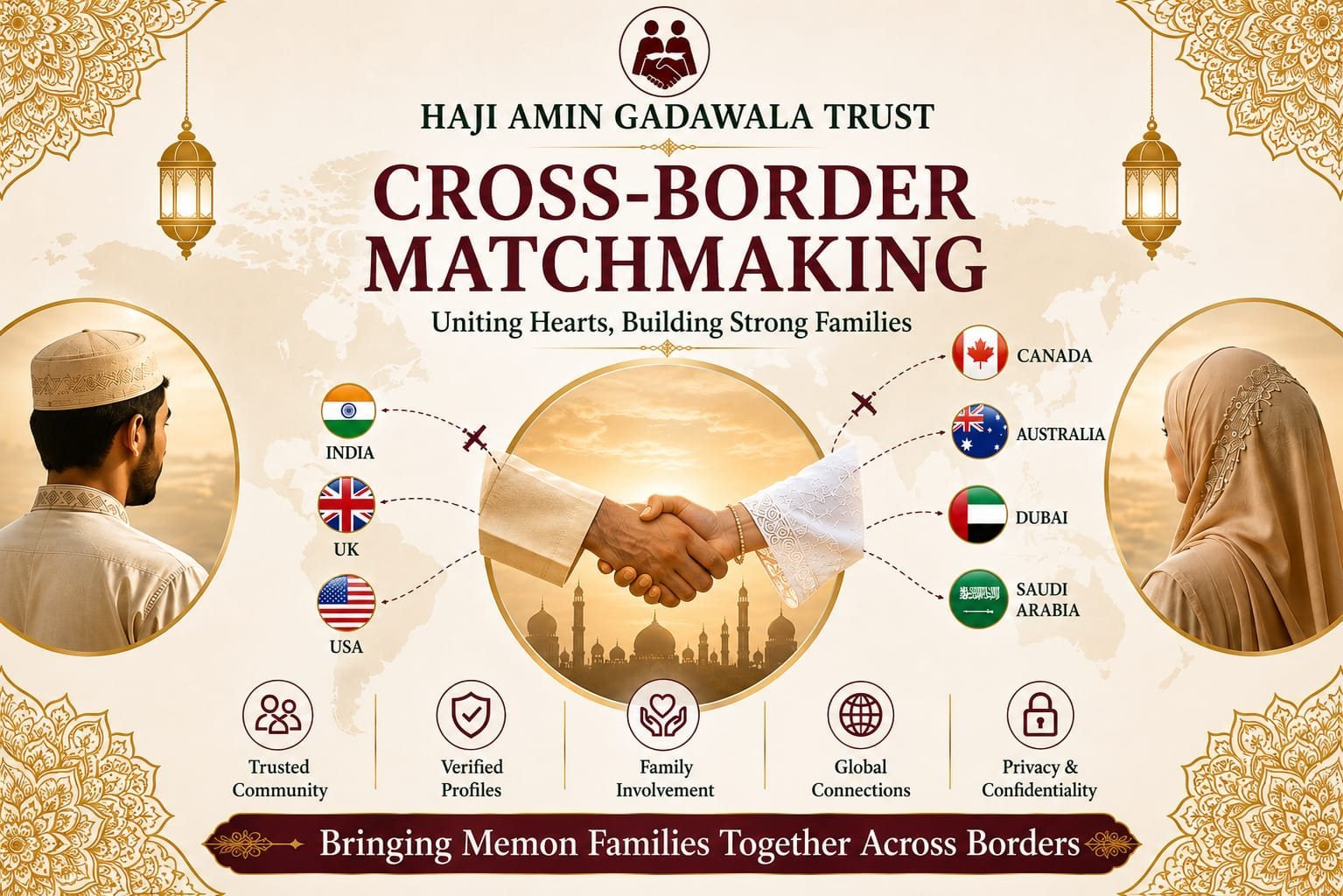 Matches across borders